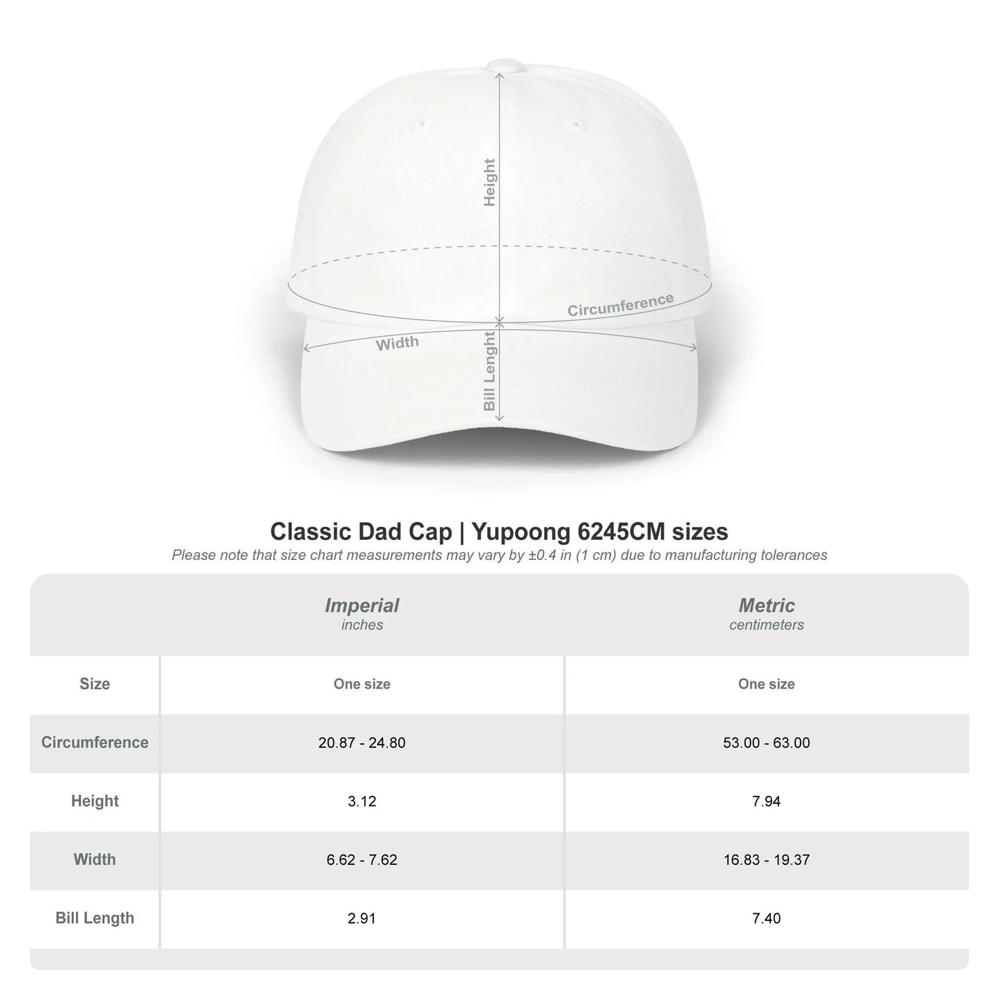 Embroidered Christian Faith Hat | Kingdom Minded Dad Cap |