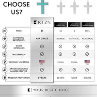 Turquoise Cross Pendant Necklace RTZN