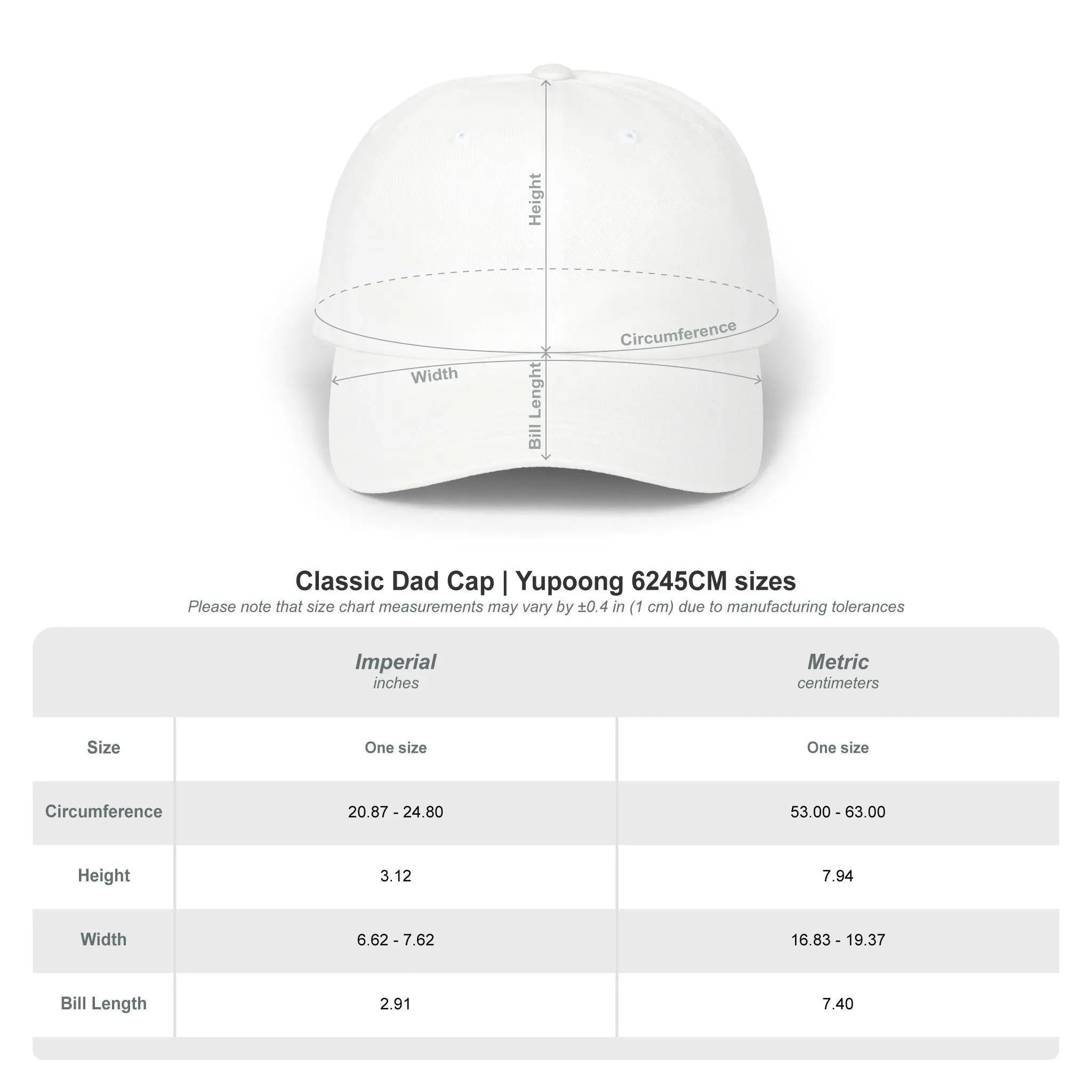 Embroidered Christian Faith Hat | Kingdom Minded Dad Cap |